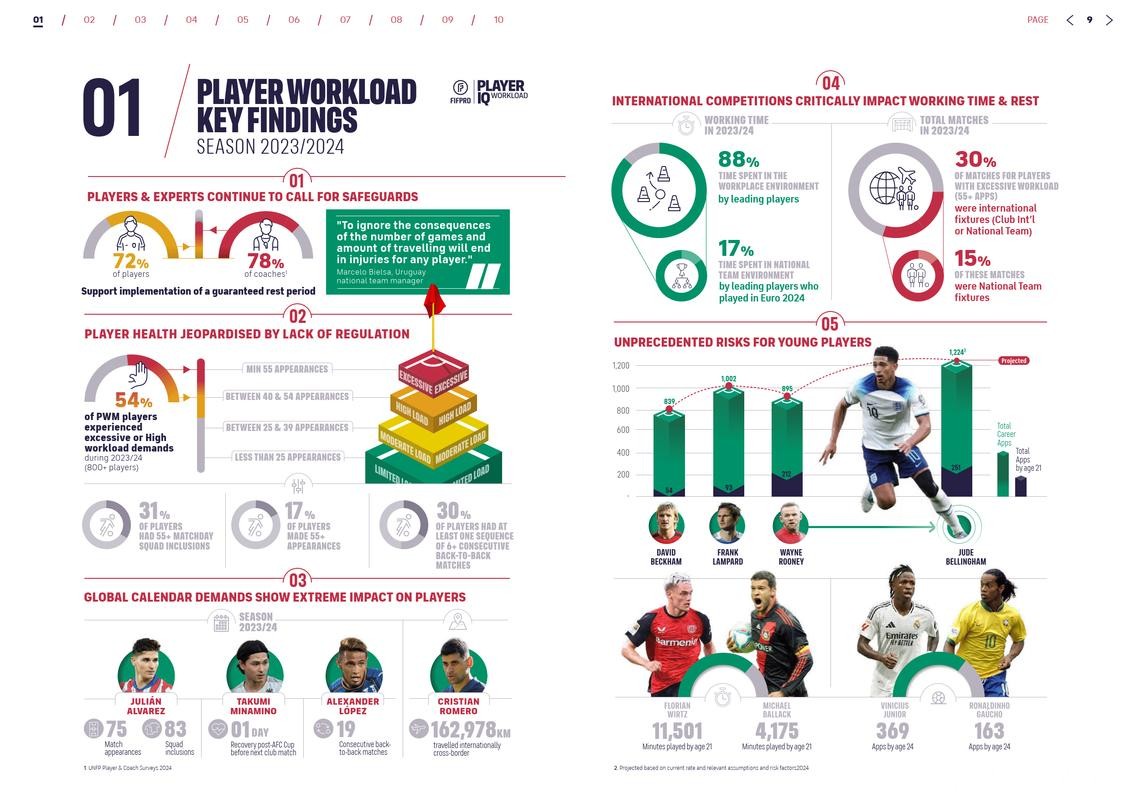 世界杯买球的未来趋势与科技影响 世界杯买球的未来趋势与科技影响