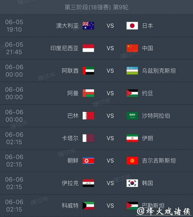 2026世界杯投注：冷门球队逆袭的投注机会