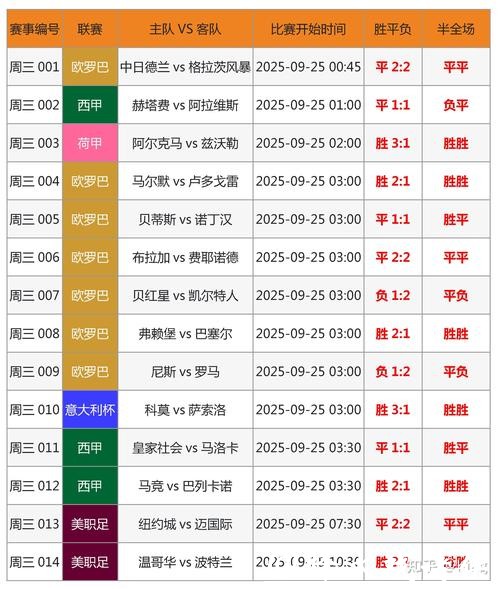 世界杯竞猜官网：实时比分直播让你不错过