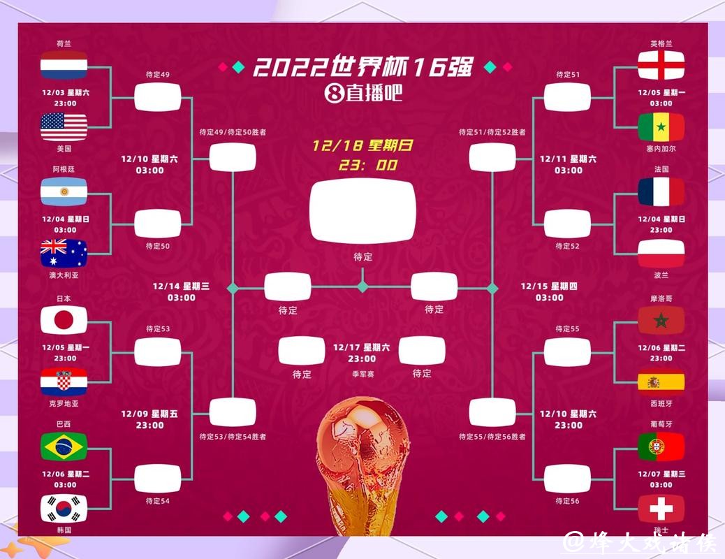 2026世界杯竞猜胜负平深入分析
