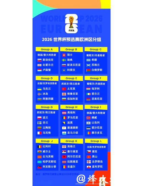 2026世界杯下注选热门赛程攻略