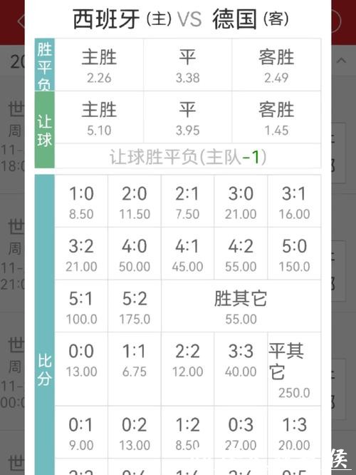 世界杯下注APP：优质平台推荐指南