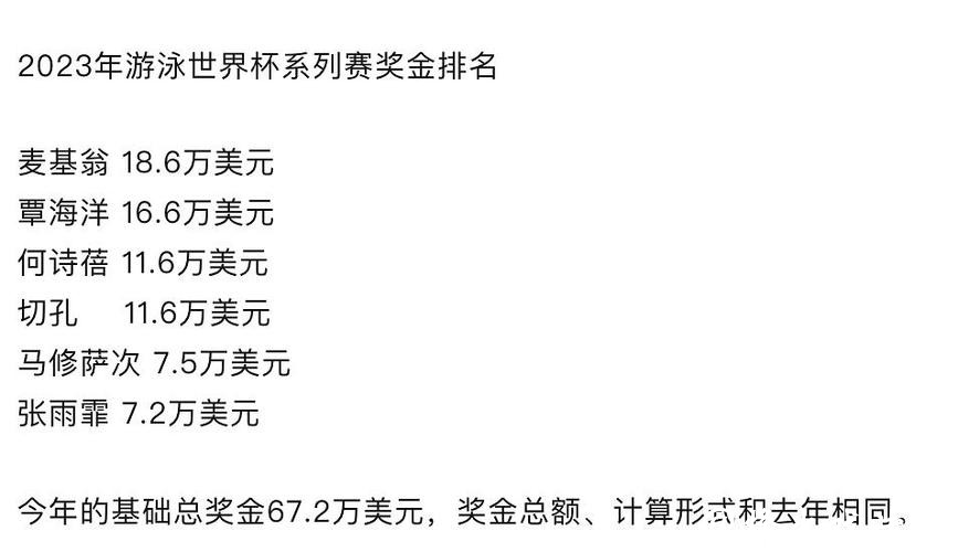 2026世界杯买球与体育博彩业的关系